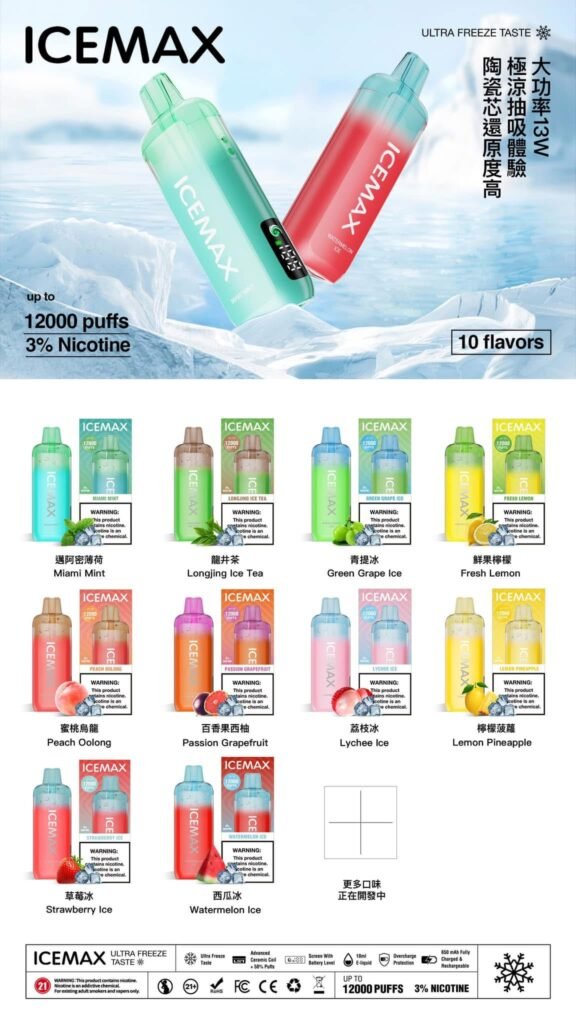 ICEMAX冰爆12000口 規格參數口味 台灣現貨